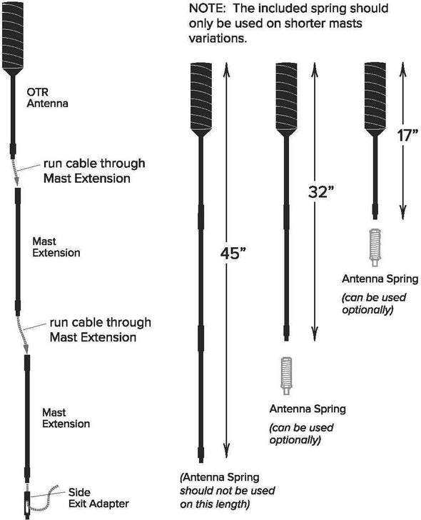 4G OTR Antenna Truck Edition | 304415